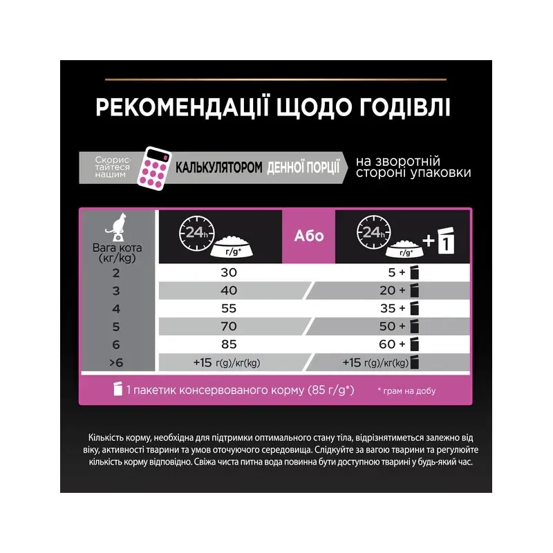 Purina Pro Plan Adult Delicate Digestion сухий корм для котів з чутливим травленням 400 г - з індичкою (7613033568671)  - фото 3