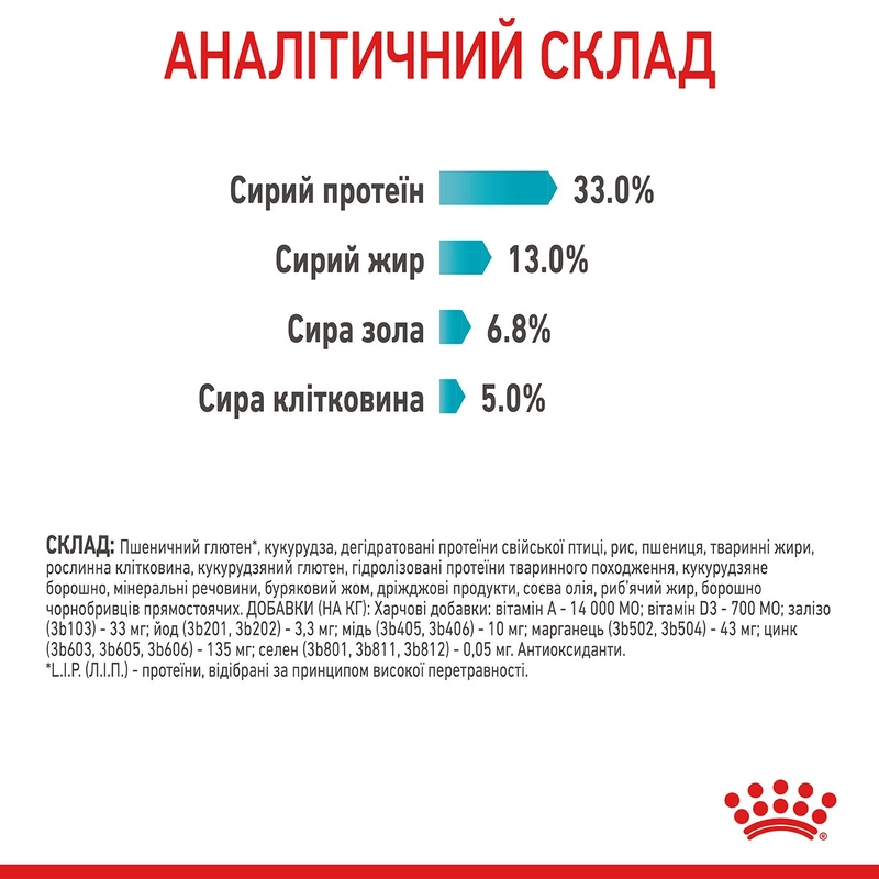 Royal Canin Urinary Care сухий корм для котів для підтримки сечовивідної системи 400 г (3182550842907)  - фото 3