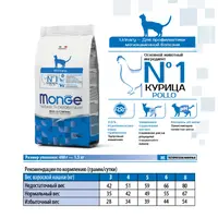 Monge Urinary Chicken Natural сухий корм для котів для профілактики сечокам'яної хвороби 1.5 кг - з куркою (8009470012003)  - фото 4