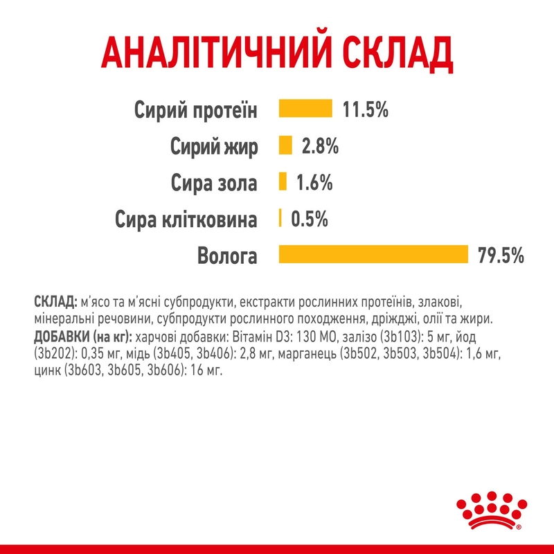 Royal Canin Sensory Taste Gravy ВОЛОГИЙ КОРМ Супер-преміум коти (вибагливі) 85 г  - фото 3