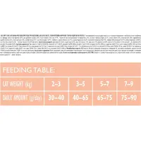 Brit Care GF Sensitive HDigestion&Delicate сухий корм для котів з чутливим травленням 400 г - індичка та лосось (8595602540716)  - фото 3
