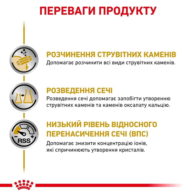 Royal Canin Urinary ВОЛОГИЙ КОРМ-ДІЄТА Холістік собаки (паштет) 410 г  - фото 2