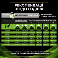 Purina Pro Plan VETERINARY DIETS HA Hypoallergenic СУХИЙ КОРМ Холістік собаки (при харчових алергіях) 1.3 кг  - фото 3