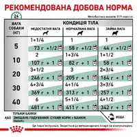 Royal Canin Diabetic ВОЛОГИЙ КОРМ-ДІЄТА Холістік собаки (паштет) 410 г  - фото 4