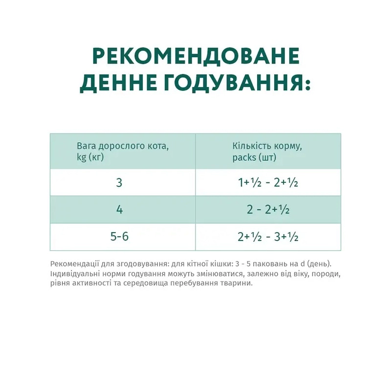 Optimeal 3+1 Sterilised ВОЛОГИЙ КОРМ Супер-преміум коти (з індичкою та куркою) 340 г  - фото 2