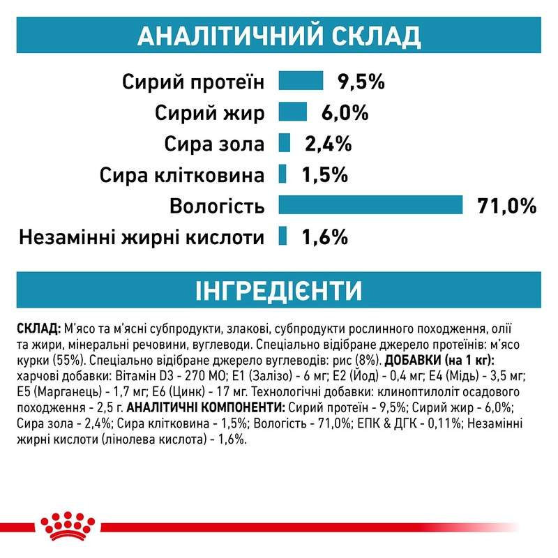 Royal Canin SENSITIVITY CONTROL DOG CHICKEN вологий корм-дієта для собак 410 г - паштет з куркою (9003579026595)  - фото 4