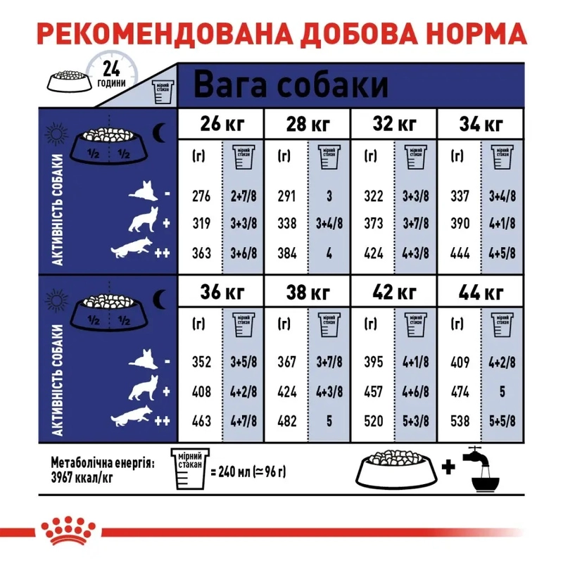 Royal Canin MAXI ADULT L сухий корм для дорослих собак великих порід 15 кг(3182550401937)  - фото 4