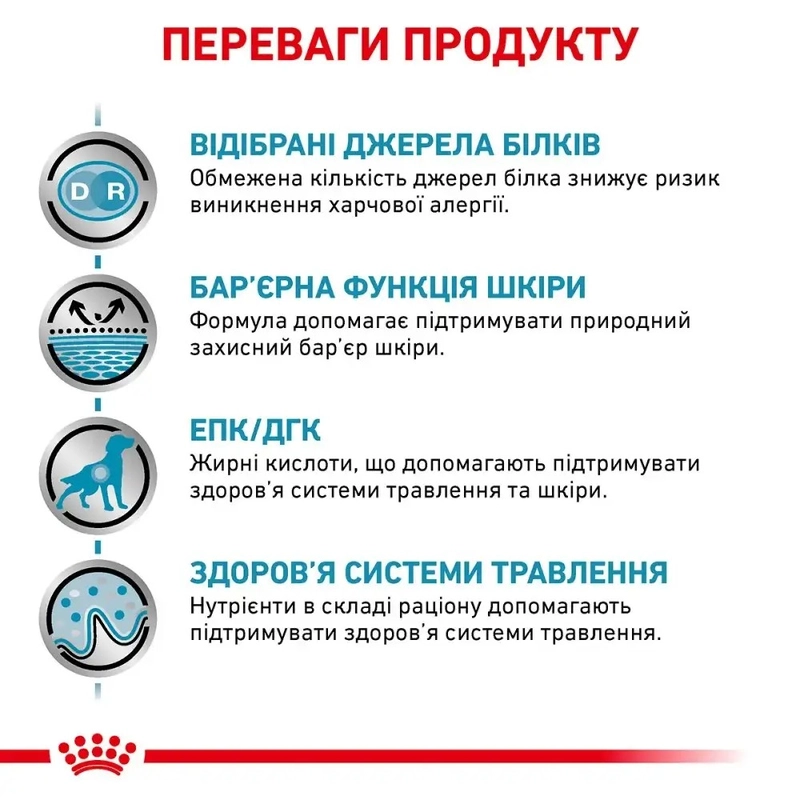 Royal Canin Sensitivity Control DUCK ВОЛОГИЙ КОРМ-ДІЄТА Холістік собаки (паштет з качкою) 410 г  - фото 1
