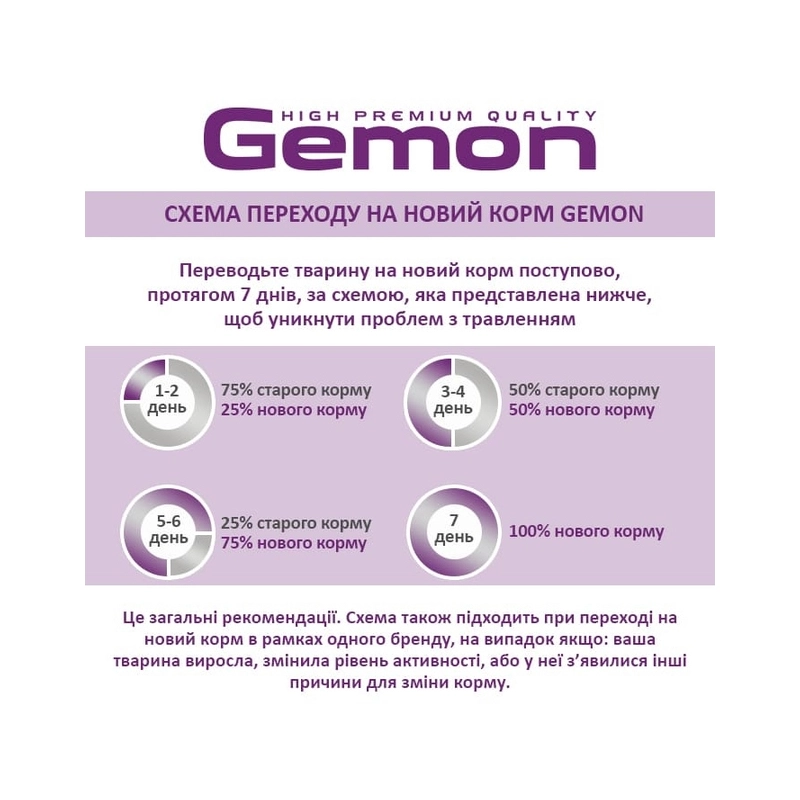 Gemon Adult Mousse ВОЛОГИЙ КОРМ Економ коти (мус з лососем та куркою) 85 г  - фото 2