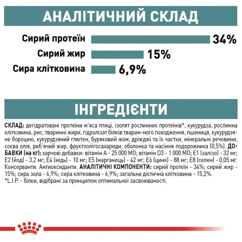 Royal Canin Hairball Care сухий корм для котів 10 кг (3182550721424)  - фото 3