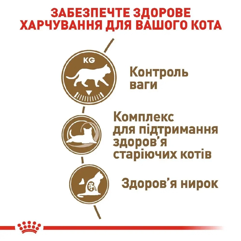 Royal Canin Ageing 12+ Sterilised СУХИЙ КОРМ Супер-преміум коти (для літніх стерилізованих) 2 кг  - фото 2