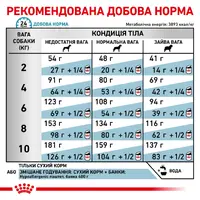 Royal Canin Veterinary Hypoallergenic S СУХИЙ КОРМ-ДІЄТА Холістік собаки (з м'ясом) 1 кг  - фото 3