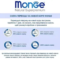 Monge Indoor Chicken Natural сухой корм для кошек 400 г - с курицей (8009470005104)  - фото 3