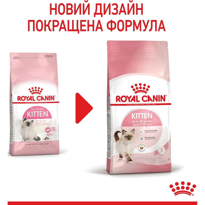 Royal Canin Kitten сухий корм для кошенят 400 г (3182550702379)  - фото 7