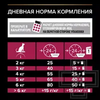 Purina Pro Plan Sterilised Adult 1+ Savoury Duo сухой корм для стерилизованных кошек 1.5 кг - с уткой и печенью (7613036732369)  - фото 7