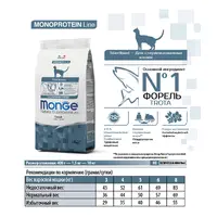 Monge Monoprotein Trout Sterilised Natural сухой корм для стерилизованных кошек 400 г - с форелью (8009470005227)  - фото 2