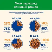 Cat Chow Sterilized влажный корм для стерилизованных кошек 85 г - с курицей и баклажанами в желе (7613037025644)  - фото 5