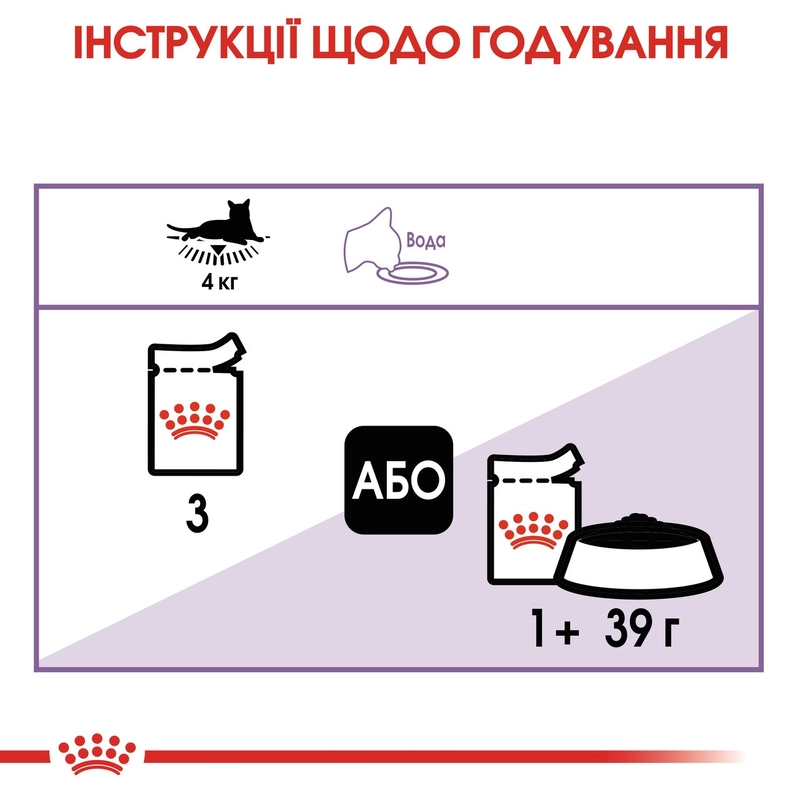 Royal Canin Sterilised Jelly влажный корм для стерилизованных кошек 85 г (9003579311776)  - фото 2