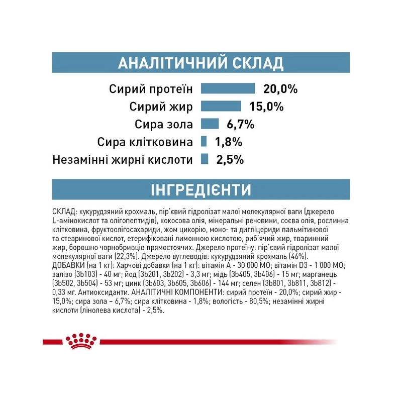 Royal Canin Anallergenic S сухий корм для собак дрібних порід з харчовою алергією 1.5 кг (3182550938785)  - фото 3