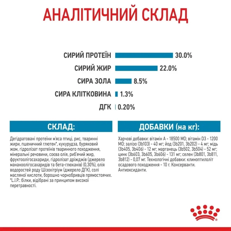 Royal Canin MINI STARTER сухой корм для щенков мелких пород 1 кг(3182550778657)  - фото 5