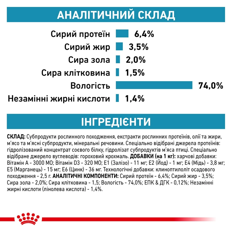 Royal Canin Hypoallergenic ВОЛОГИЙ КОРМ-ДІЄТА Холістік собаки (паштет) 400 г  - фото 4