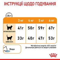 Royal Canin Hair&Skin Care сухий корм для котів для здоров'я шкіри та шерсті 400 г (3182550721721)  - фото 7