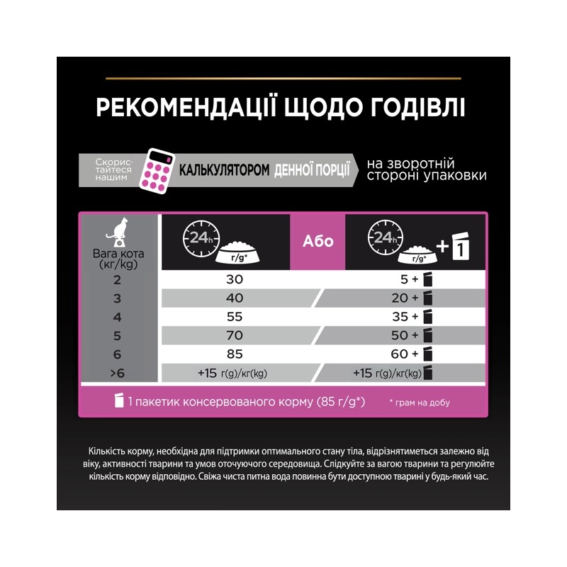 Purina Pro Plan Adult Delicate Digestion сухой корм для кошек с чувствительным пищеварением 1.5 кг - с ягненком (7613035846685)  - фото 6
