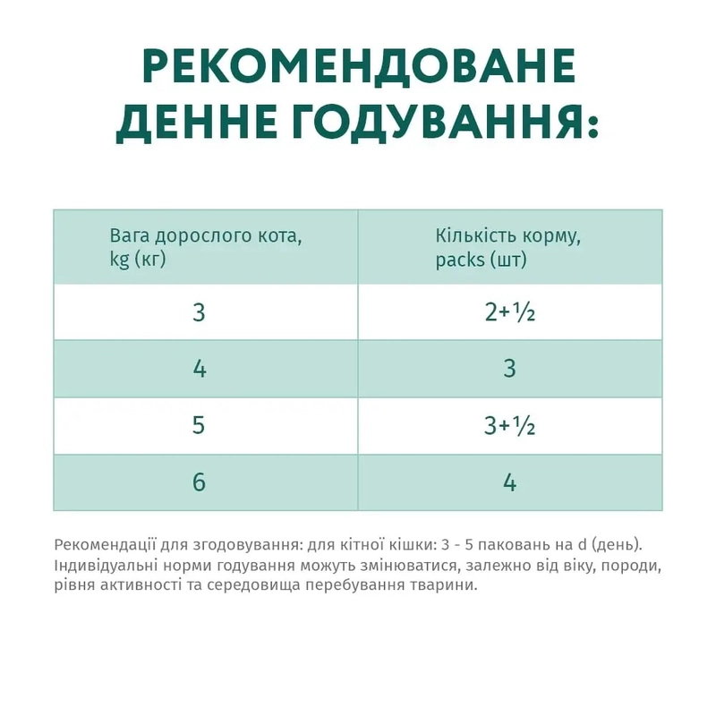 Optimeal Adult ВОЛОГИЙ КОРМ Супер-преміум коти (з кроликом) 85 г  - фото 2