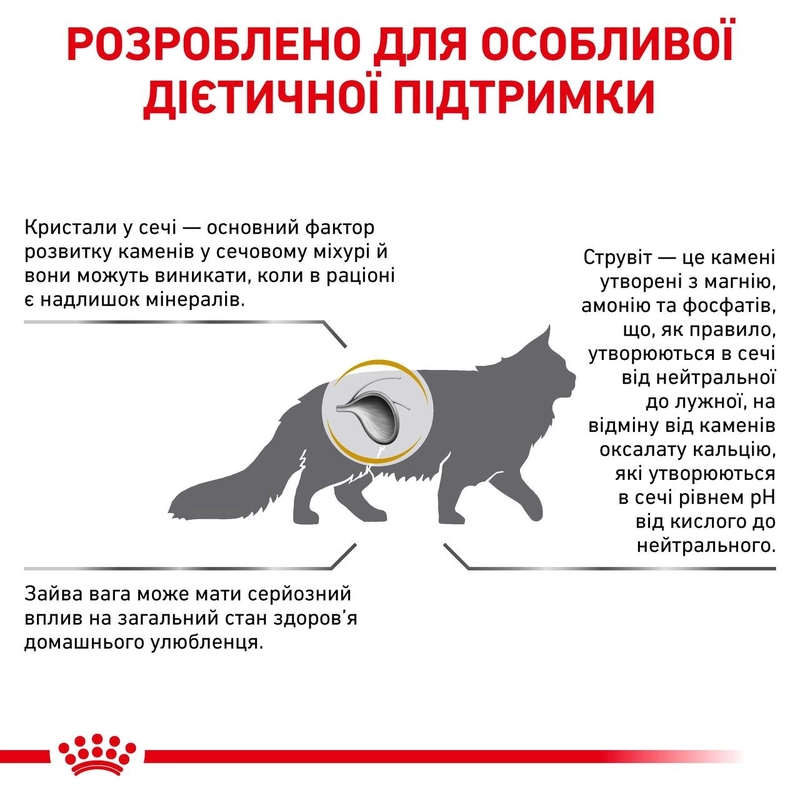 Royal Canin Urinary S/O Moderate Calorie СУХИЙ КОРМ Холістік коти (стерилізовані) 400 г  - фото 1