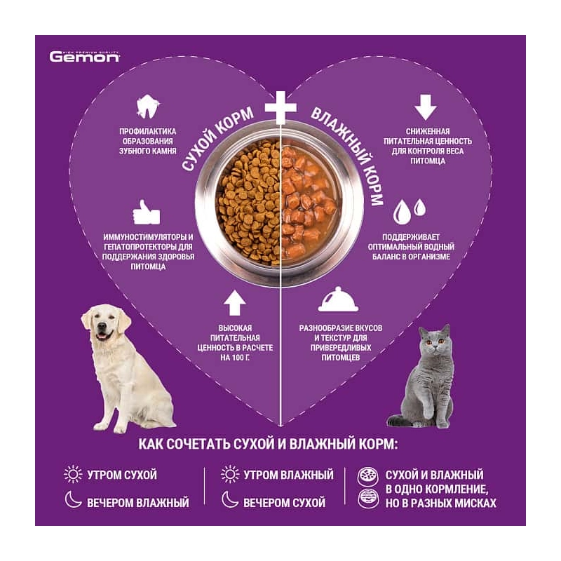 Gemon Cat Adult Complete сухий корм для котів 400 г - з куркою та індичкою (8009470297004)  - фото 4