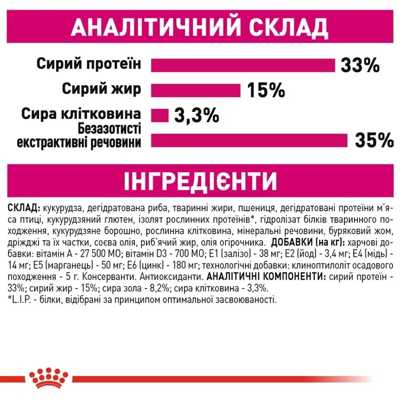 Royal Canin Exigent Aromatic СУХИЙ КОРМ Супер-преміум коти (вибагливі) 2 кг  - фото 3