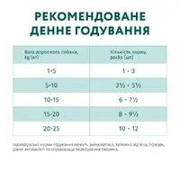 Optimeal влажный корм для собак 100 г - с говядиной и клюквой в желе (4820215364256)  - фото 2