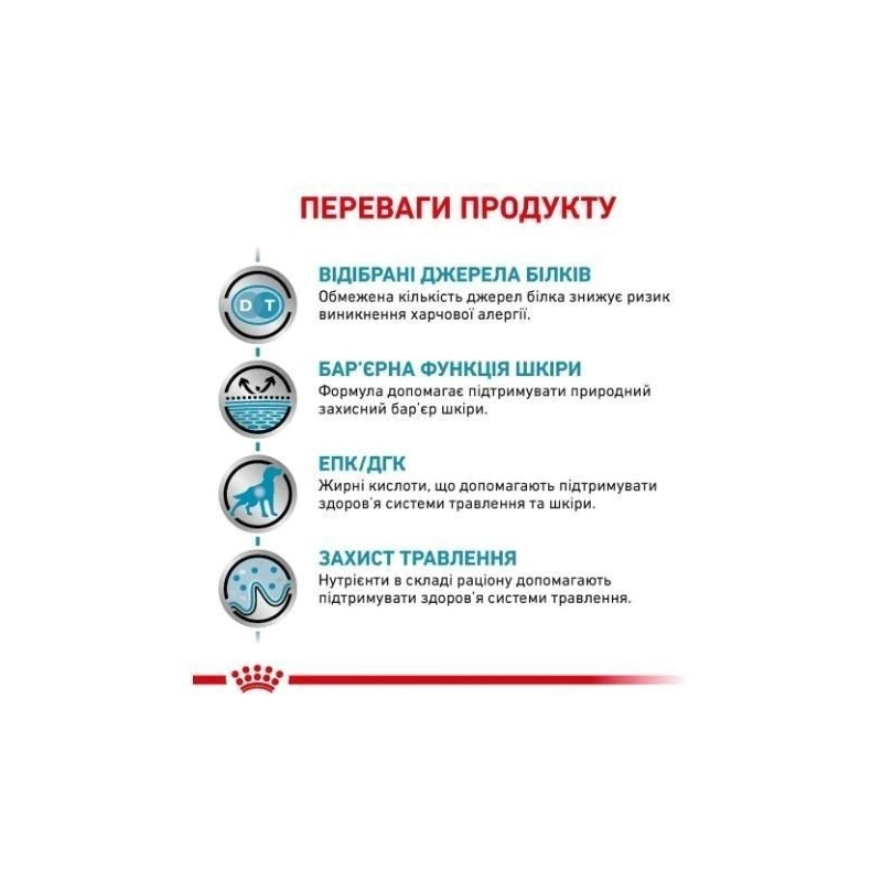 Royal Canin VETERINARY SENSITIVITY CONTROL сухий корм для собак з харчовою алергією/непереносимістю 1.5 кг(3182550940047)  - фото 3