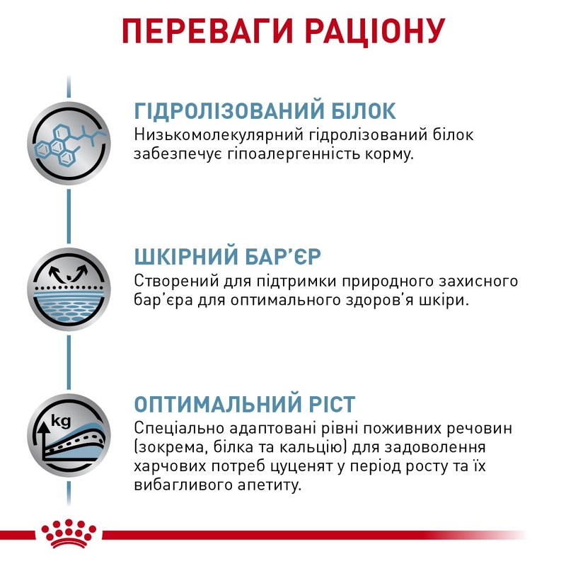 Royal Canin VETERINARY Hypoallergenic Puppy СУХИЙ КОРМ-ДІЄТА Холістік цуценята (з м'ясом) 1.5 кг  - фото 1