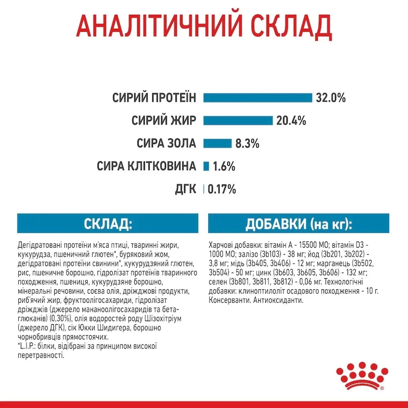 Royal Canin Medium Puppy сухий корм для цуценят середніх порід 1 кг (3182550402439)  - фото 3