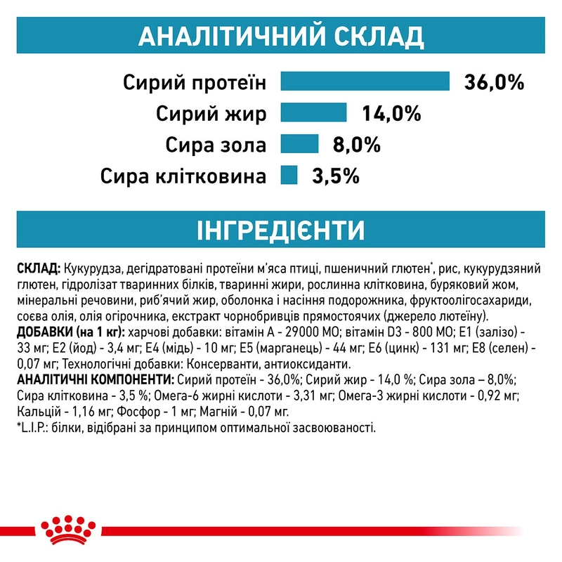 Royal Canin Skin&Coat сухий корм для стерилізованих котів при дерматозах та випадінні шерсті 400 г  (3182550939133)  - фото 4