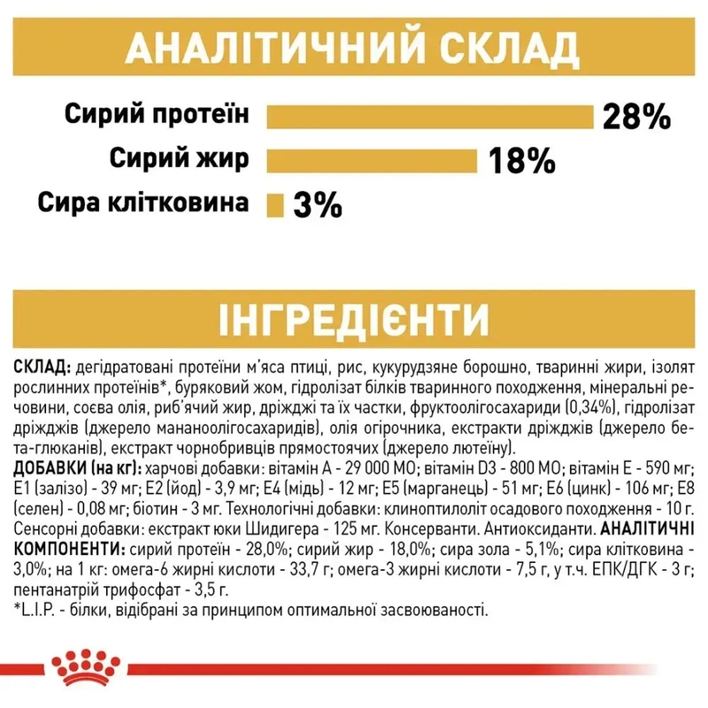 Royal Canin Yorkshire ADULT сухий корм для собак породи йоркширський тер'єр 7.5 кг (3182550716925)  - фото 3