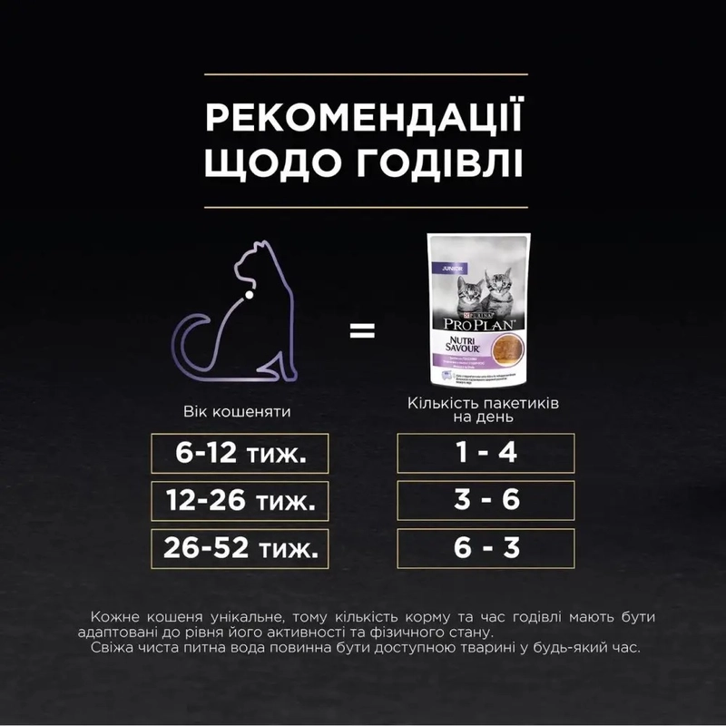 Purina Pro Plan Kitten Healthy Start Nutrisavour ВОЛОГИЙ КОРМ Холістік кошенята (мус з індичкою) 85 г  - фото 2