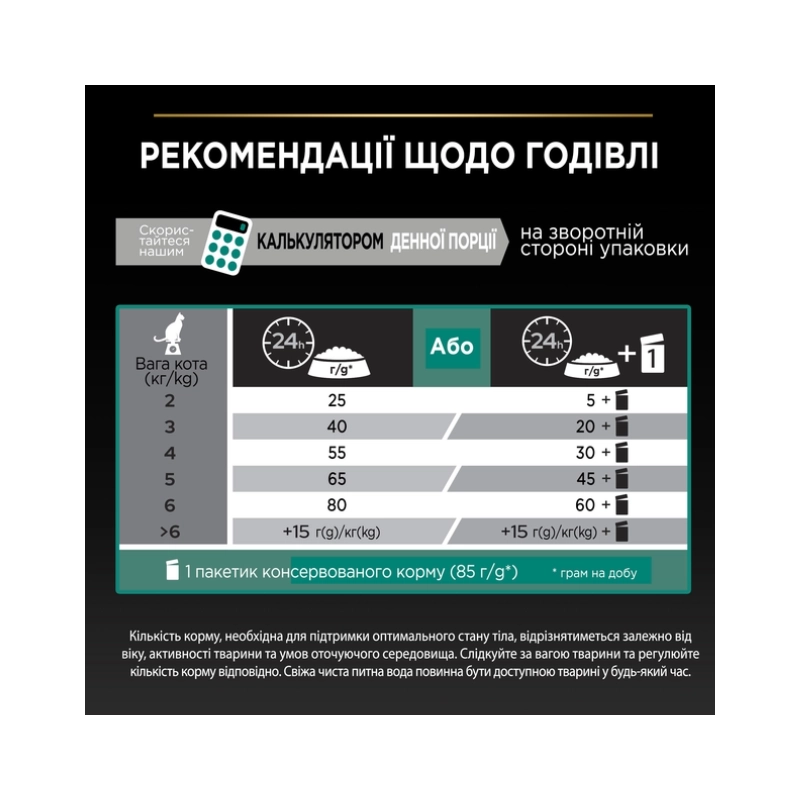 Purina Pro Plan Sterilised Adult 1+ Renal Plus сухий корм для стерилізованих котів 1.5 кг - з кроликом (7613033566325)  - фото 4