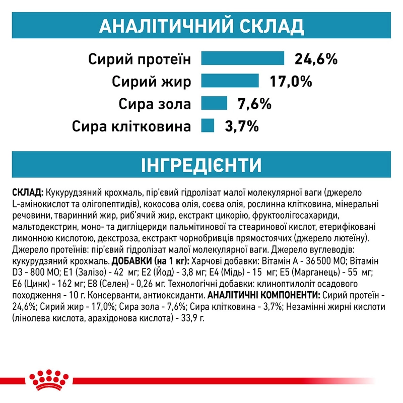 Royal Canin Anallergenic СУХИЙ КОРМ Холістік коти (з харчовою алергією) 2 кг  - фото 4