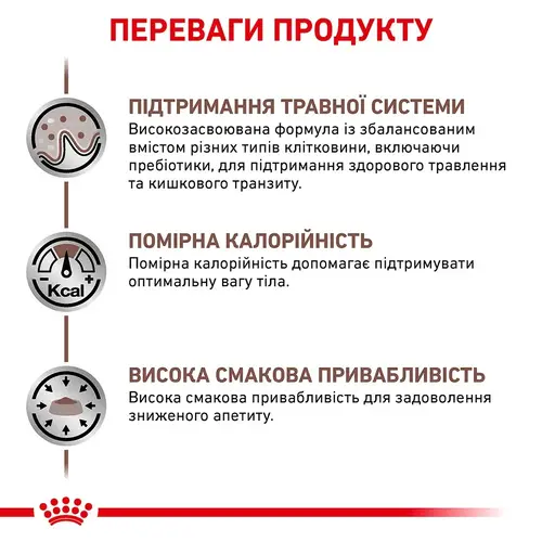 Royal Canin Gastrointestinal Moderate Calorie ВОЛОГИЙ КОРМ Холістік коти (при розладах травлення) 85 г
