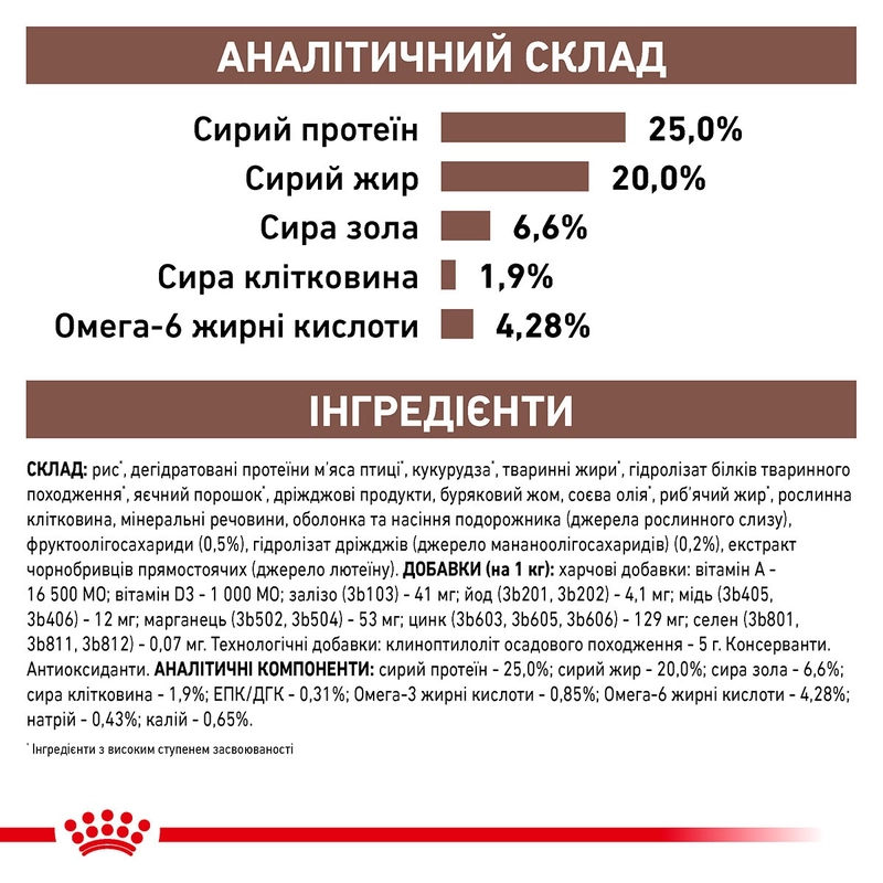 Royal Canin VETERINARY GASTROINTESTINAL сухий ветеринарний корм-дієта для собак при порушеннях травлення 2 кг (3182550771054)  - фото 4