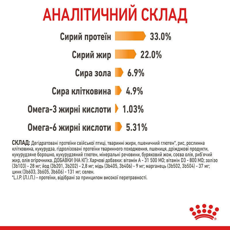 Royal Canin Hair&Skin Care сухий корм для котів для здоров'я шкіри та шерсті 400 г (3182550721721)  - фото 6