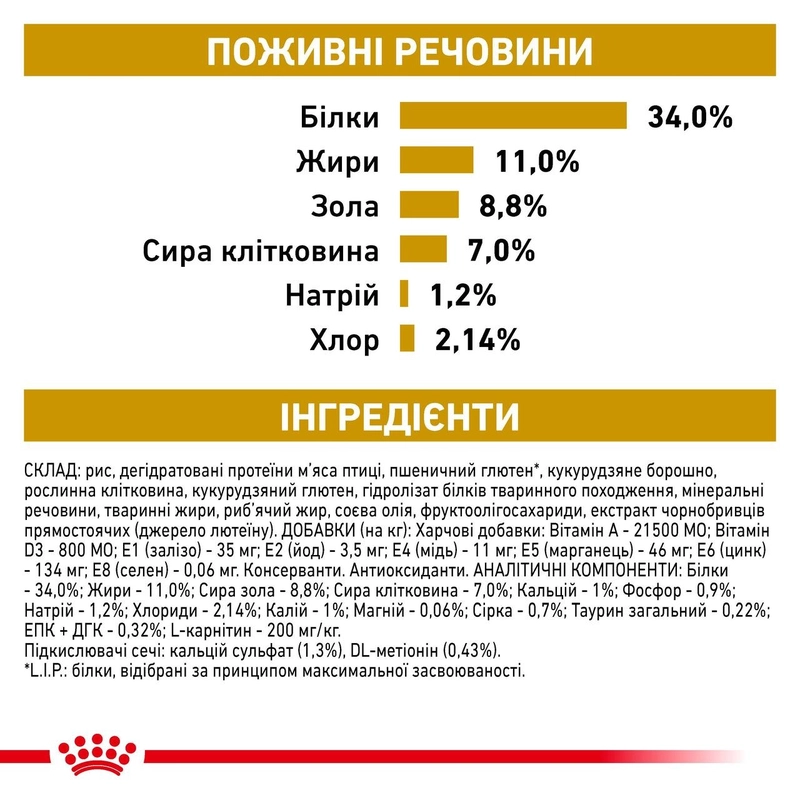 Royal Canin Urinary S/O Moderate Calorie СУХИЙ КОРМ Холістік коти (стерилізовані) 400 г  - фото 4