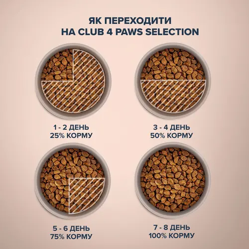 Club 4 Paws Premium Selection KIBBLES СУХИЙ КОРМ Premium коти (з індичкою та овочами) 1,5 кг