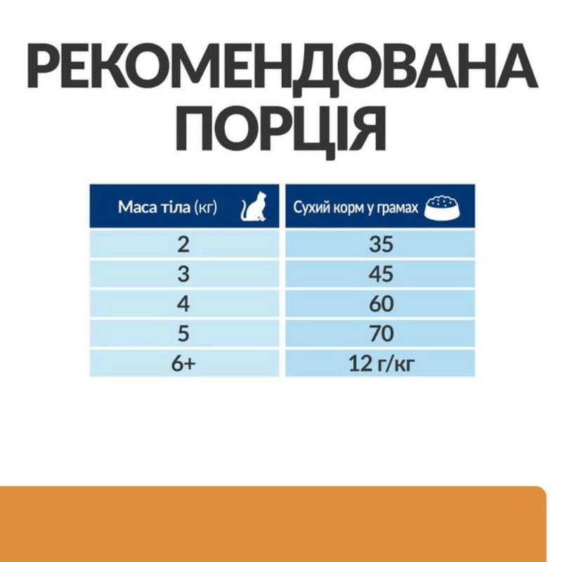 Hill's Prescription Diet k/d Feline сухий корм для котів для лікування захворювань нирок 400 г - з куркою (052742548401)  - фото 3