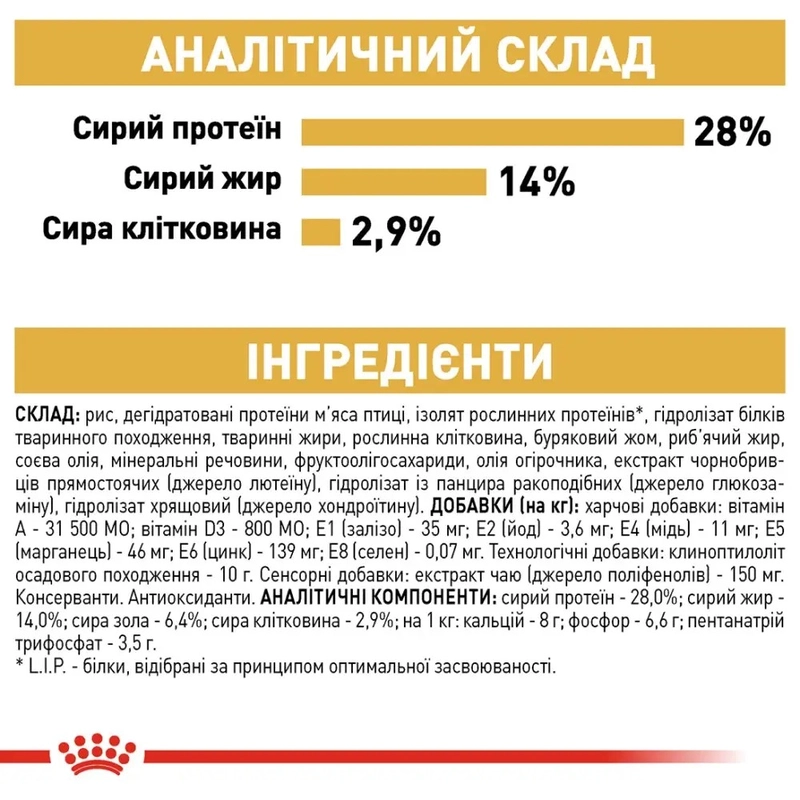 Royal Canin Dachshund Adult сухой корм для собак 1.5 кг (3182550717335)  - фото 3