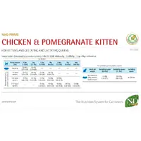 Farmina N&D Prime GF Kitten Chicken&Pomegranate сухий корм для кошенят 300 г - з куркою та гранатом (8010276021199)  - фото 4