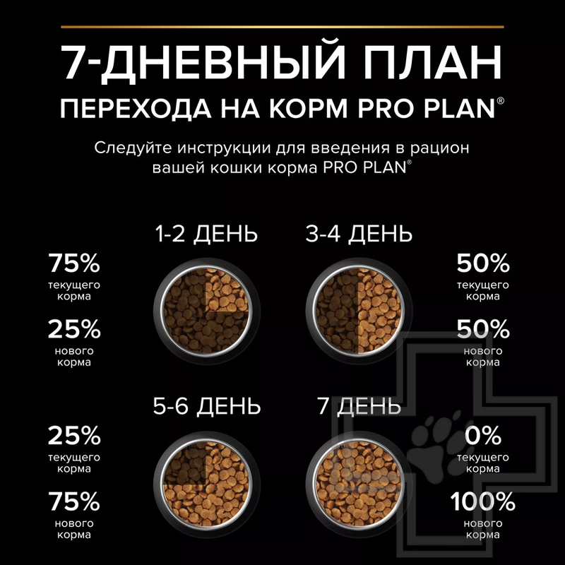 Purina Pro Plan Sterilised Adult 1+ Savoury Duo сухой корм для стерилизованных кошек 1.5 кг - с уткой и печенью (7613036732369)  - фото 4