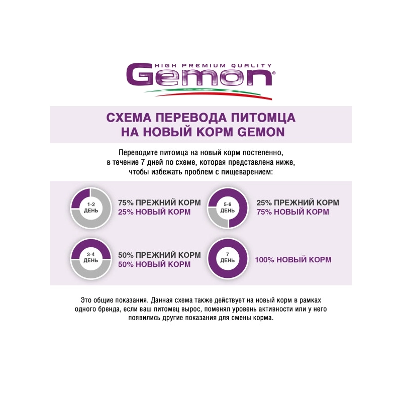 Gemon Cat Urinary сухий корм для котів при сечокам'яній хворобі 400 г - з куркою (8009470297059)  - фото 4